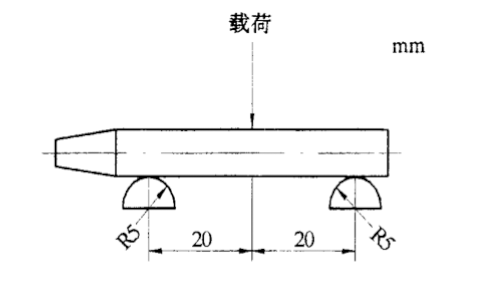 QB/T 1336-2000蜡笔硬度抗折力的检测方法 